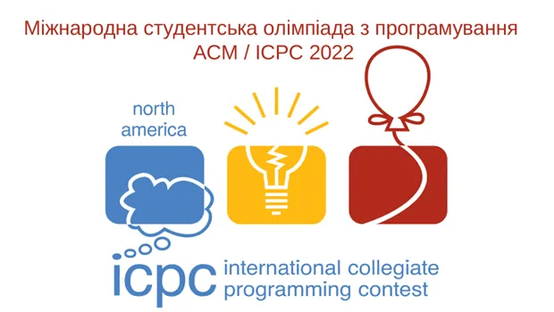 Переможці І етапу олімпіади ICPC-UKRAINE 2022 факультету математики та інформатики